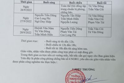 PHÂN CÔNG LỊCH TRỰC PHÒNG CHỐNG BÃO SỐ 4 (NORU)