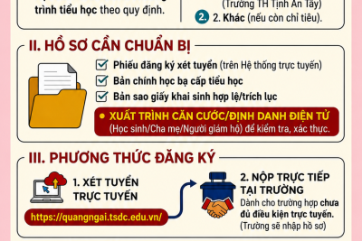 KẾ HOẠCH TUYỂN SINH VÀO LỚP 6 NĂM HỌC 2026-2027
