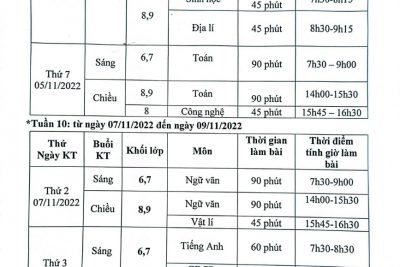 LỊCH KIỂM TRA GIỮA HK I, NĂM HỌC 2022-2023