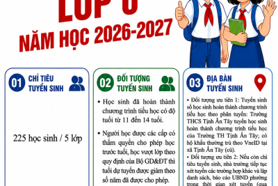 THÔNG BÁO TUYỂN SINH LỚP 6 NĂM HỌC 2026-2027